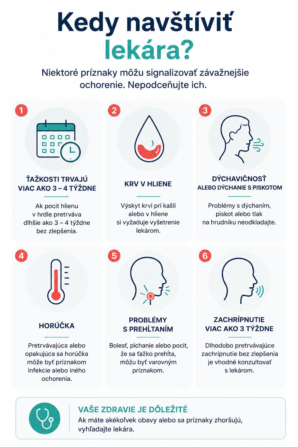 Kedy navštíviť lekára pri dlhodobých hlienoch v hrdle